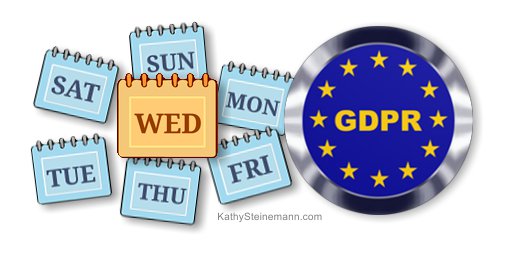 Best Day to Post on an Author Blog, and GDPR